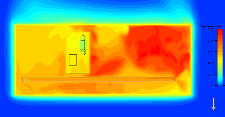 CAE在动力电池散热系统分析中的应用