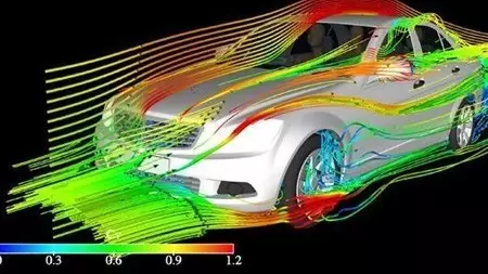 CAE在汽车空气动力学分析的仿真与应用