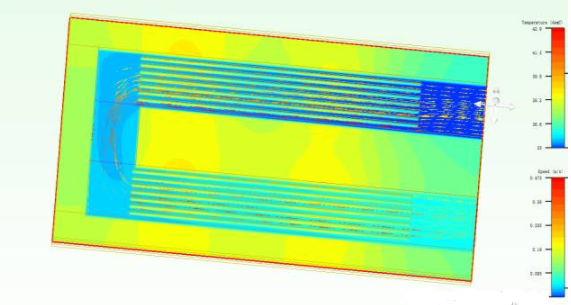 如何利用Flotherm有限元仿真分析软件模拟水冷板